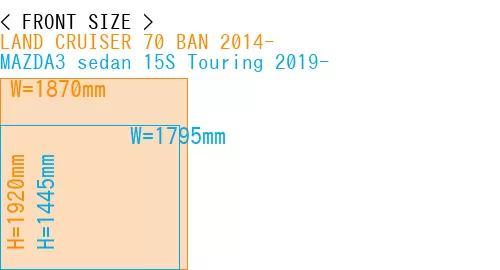 #LAND CRUISER 70 BAN 2014- + MAZDA3 sedan 15S Touring 2019-